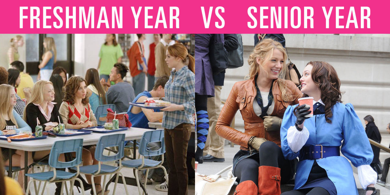 freshman dating senior in college Im a girl in my first year of college, and my boyfriend is in senior in high school is that wrong to date someone younger than you. freshman dating senior in college Im a girl in my first year of college, and my boyfriend is in senior in high school is that wrong to date someone younger than you.